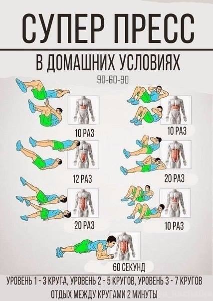 Комплексные упражнения на пресс в домашних условиях