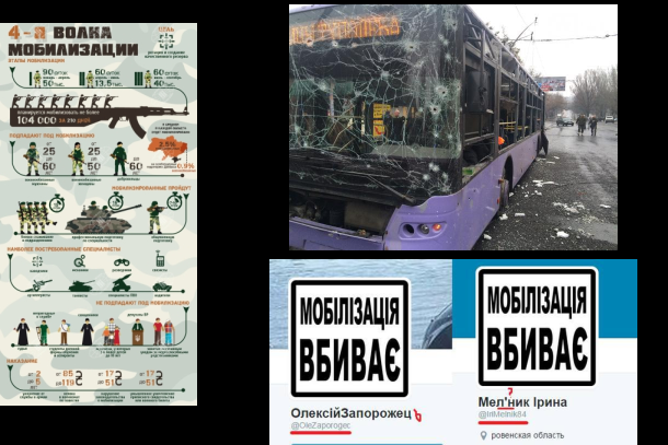 22/01/2015 Фотовидео хронология событий и столкновений в Украине