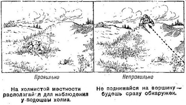 Памятка разведчику по маскировке Памятка разведчику по маскировке