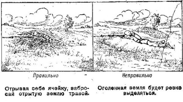 Памятка разведчику по маскировке Памятка разведчику по маскировке
