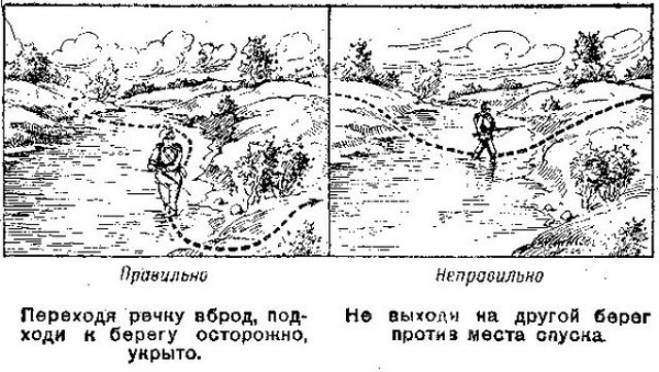 Памятка разведчику по маскировке Памятка разведчику по маскировке