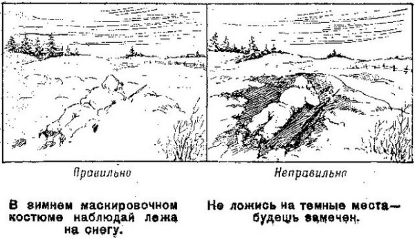 Памятка разведчику по маскировке Памятка разведчику по маскировке