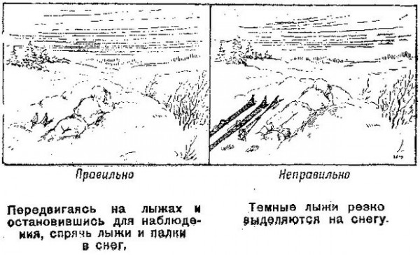 Памятка разведчику по маскировке Памятка разведчику по маскировке