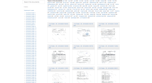 YanukovychLeaks Национальный проект (Инициативная группа изучает документы, найденные в Межигорье)