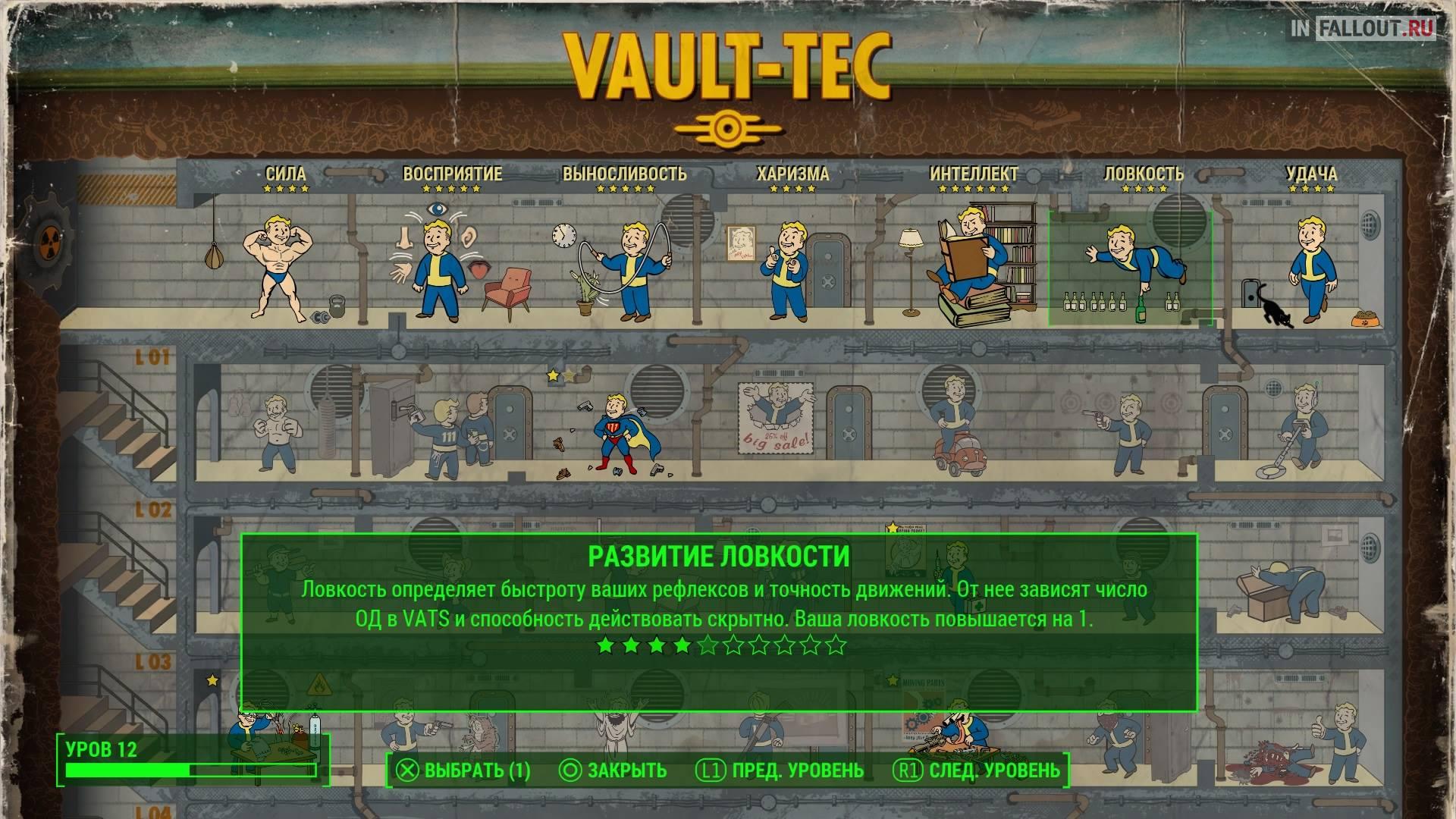 Руководство создания персонажа Fallout 4