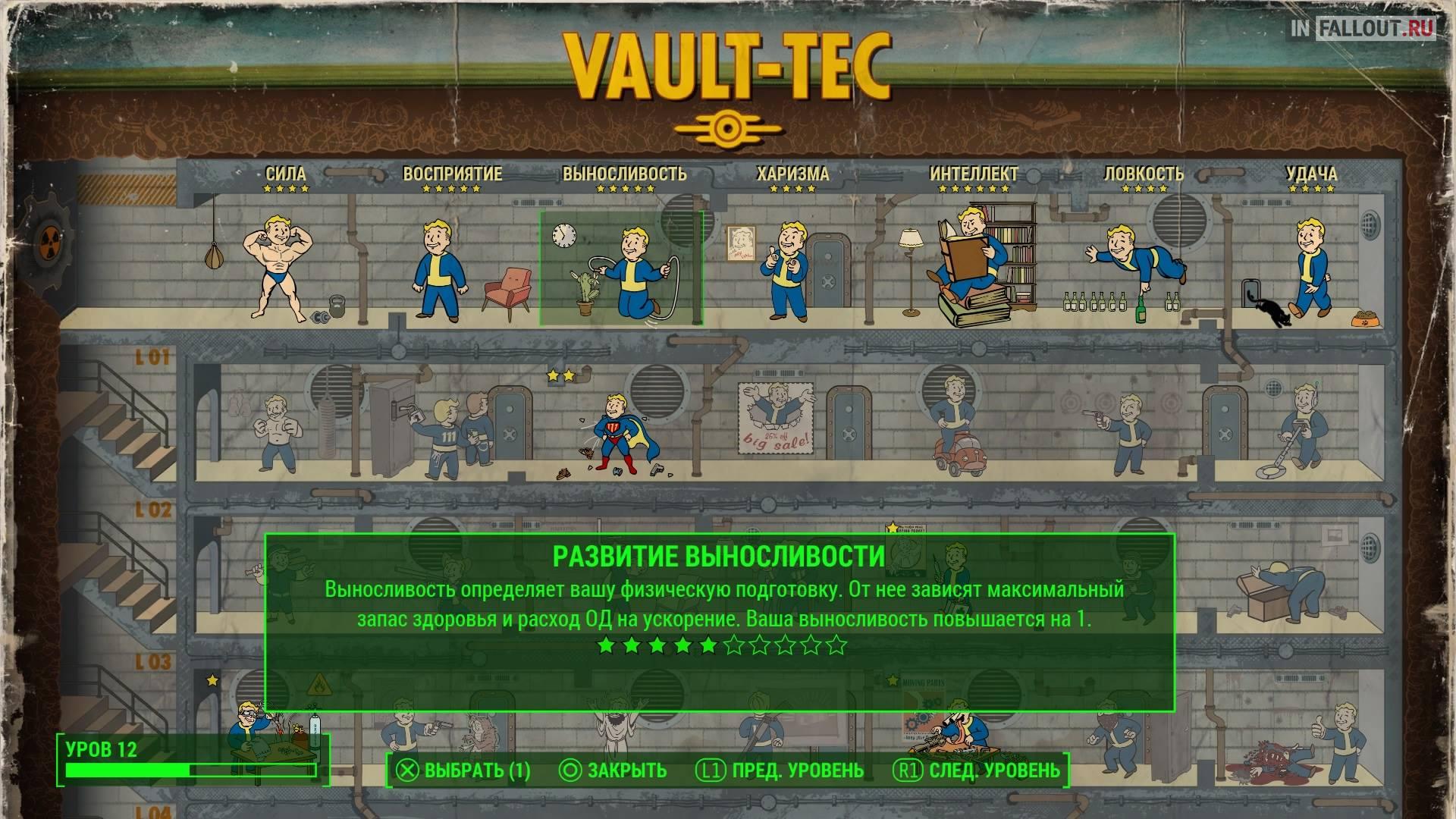 Руководство создания персонажа Fallout 4
