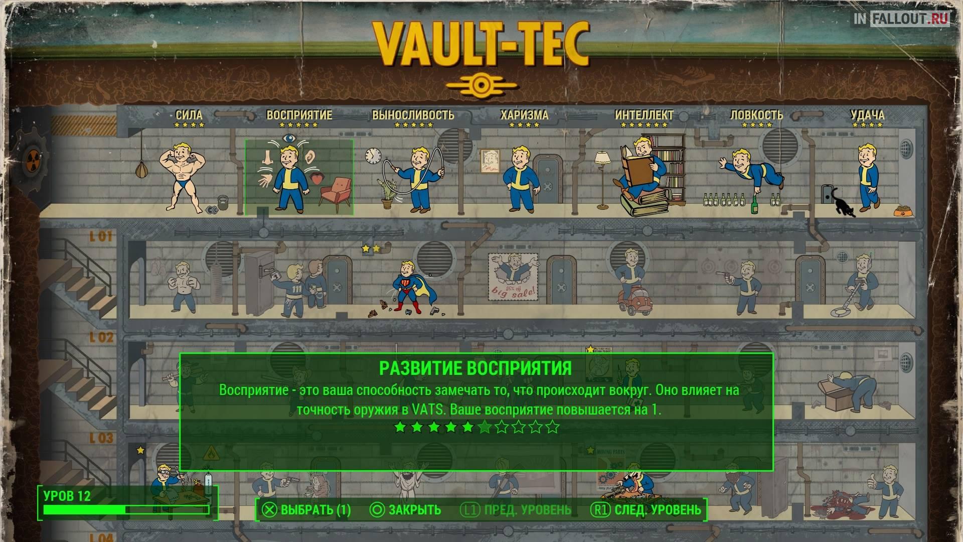 Руководство создания персонажа Fallout 4