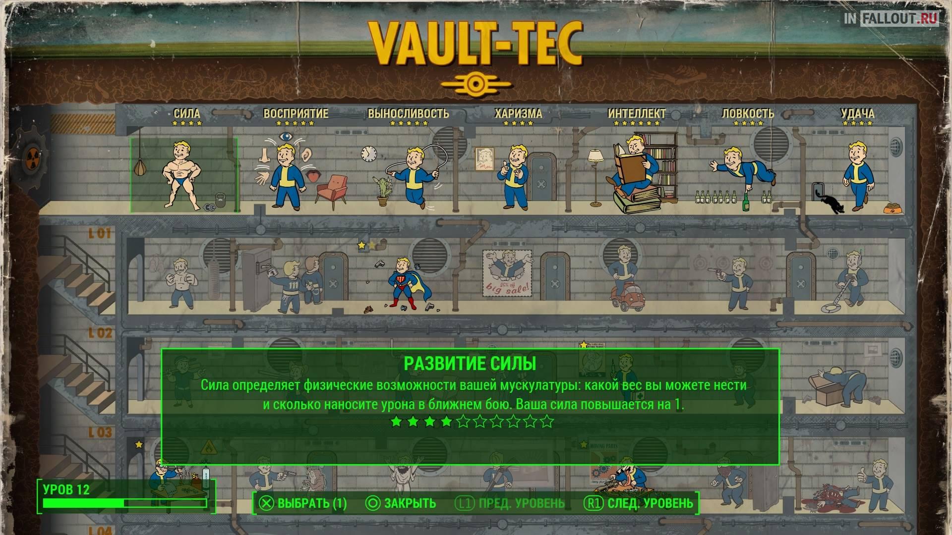 Руководство создания персонажа Fallout 4