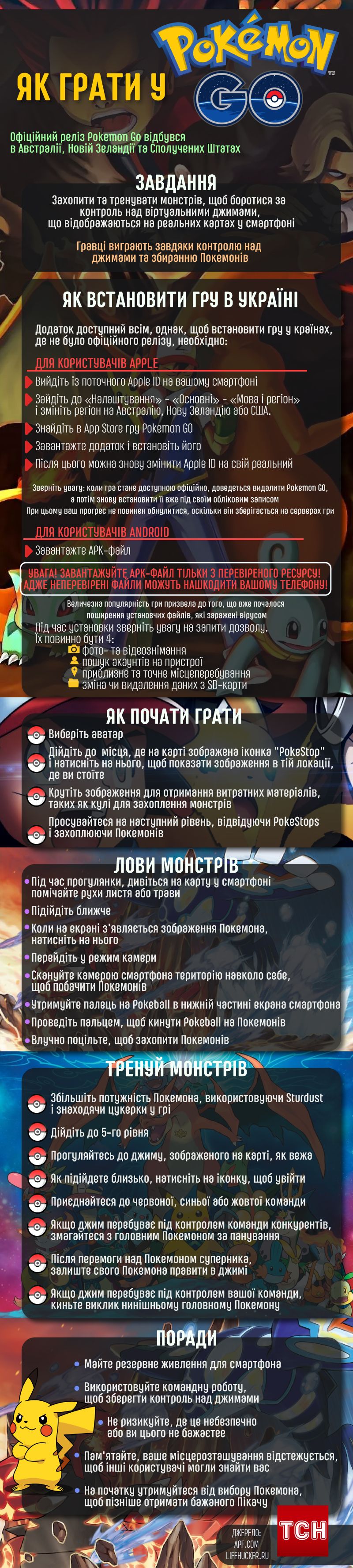 Pokemon GO - Выходи и Лови!