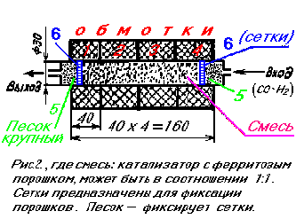 КАТАЛИТИЧЕСКИЙ НАСОС-РЕАКТОР