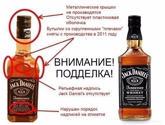 Jack Daniel's Whiskey - Настоящий алкоголь или подделка