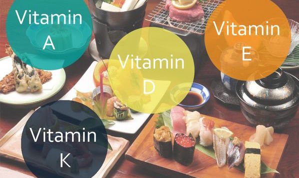 Жирорастворимые витамины - витамины группы К, токоферол (витамин Е), витамин U, ретинол (витамин А), каротин (провитамин А), витамин F, витамин Р, биотин (витамин Н)