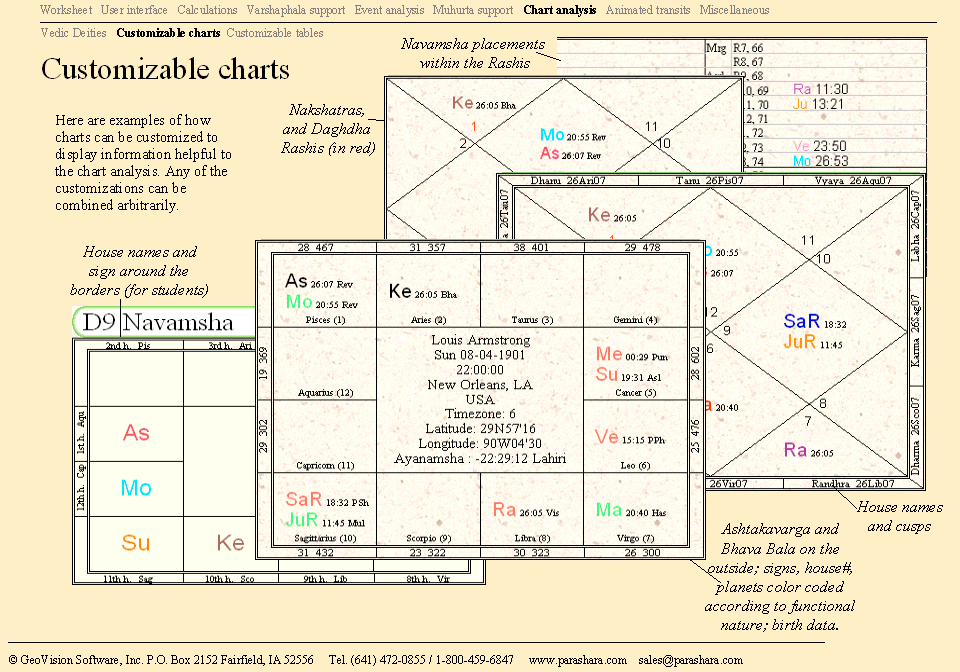 Parashara's Light / Парашара'c Лай