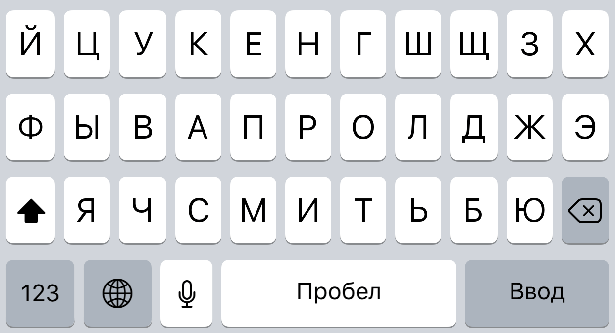 Полный и окончательный обзор iOS 10