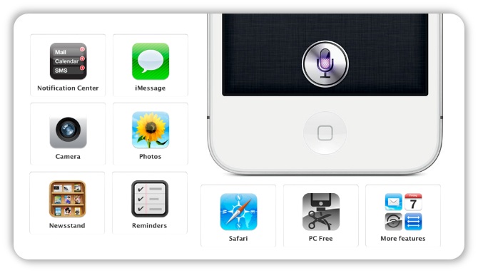 Полноценная Siri For iPhone 4 and iPod Touch 4