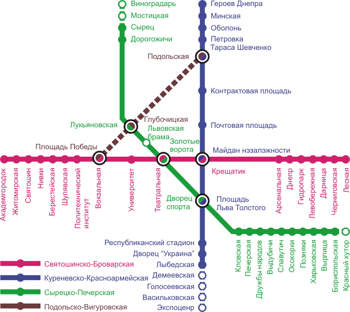 Упрощенная Схема упрощенная линий киевского метрополитена