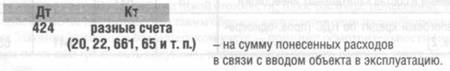 Отображение расходов в связи с доведением безвозмездно полученного обьекта к эксплуатации