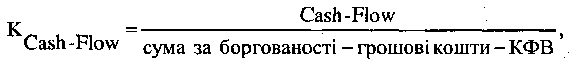 коєфіцієнт співвідношення Cash-flow (кеш фло) і заборгованості