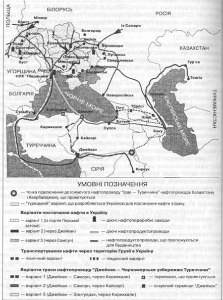 Український варіант Євразійського нафтотранспортного коридору