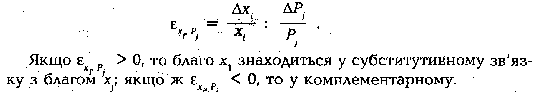 показник перехресної еластичності