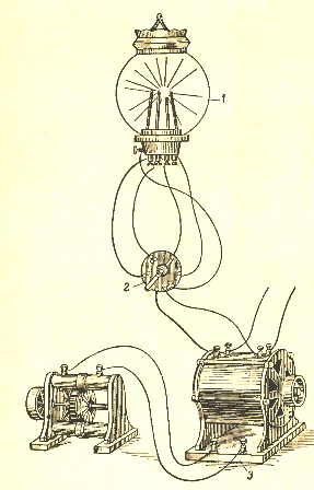 Общая схема электрического освещения Яблочкова: 1 — фонарь; 2 —коммутатор; 3 — динамоэлектрическая машина
