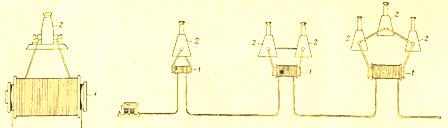 Схема Яблочкова - дробление электрического света при помощи трансформаторов: 1 - трансформаторы, 2 - держатели свечей