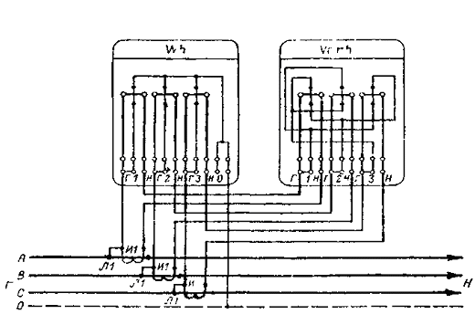 Схема полукосвенного включения трехэлементных счетчиков активной и реактивной энергии в четырехпроводную сеть с совмещенными цепями тока и
напряжения