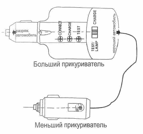 Устройство зарядки аккумулятора от прикуривателя к прикуривателю