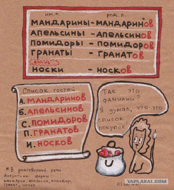 Пешите правильна!, для детей и некоторых родителей Пешите правильна!, для детей и некоторых родителей