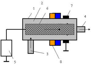 блок-схема топливного фильтра