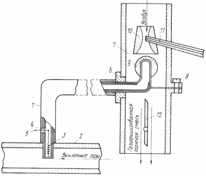 ГАЗИФИКАТОР ТОПЛИВА