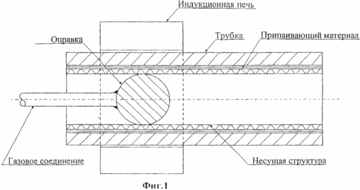РЕАКТОР ДЛЯ КАТАЛИТИЧЕСКОГО ПОЛУЧЕНИЯ ВОДОРОДА И ОКСИДА УГЛЕРОДА
