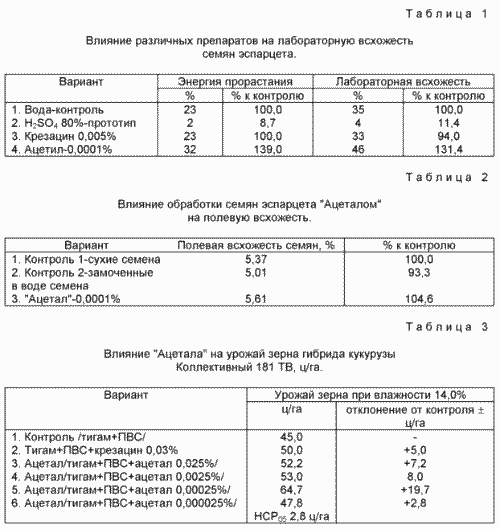 СРЕДСТВО ДЛЯ СТИМУЛИРОВАНИЯ ПРОРАСТАНИЯ СЕМЯН ЭСПАРЦЕТА И ПОВЫШЕНИЯ УРОЖАЙНОСТИ КУКУРУЗЫ
