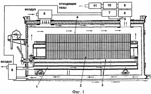СПОСОБ СЖИГАНИЯ ИНФИЦИРОВАННЫХ МЕДИЦИНСКИХ, ХИМИЧЕСКИХ, БИОЛОГИЧЕСКИХ И ДРУГИХ ОПАСНЫХ ОТХОДОВ И ПИРОТЕХНИЧЕСКИЙ МАТ ДЛЯ ЕГО ОСУЩЕСТВЛЕНИЯ