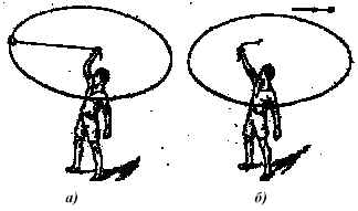 Наличие центробежной силы наглядно видно на примере движения камня, привязанного к шнурку (Рис.12)