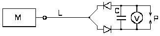 Схема однопроводной передачи энергии по схеме Авраменко
