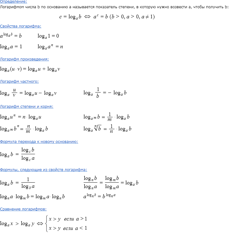 формулы для логарифмов