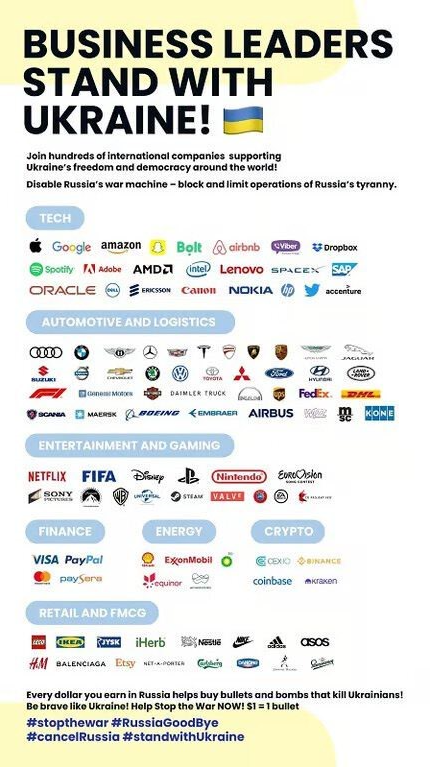 world_companies_no_cooperation_with_russia_due_to_ukraine_war3.png