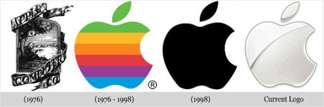 Apple - Эволюция логотипов Apple, Google, Nokia, BMW, Audi