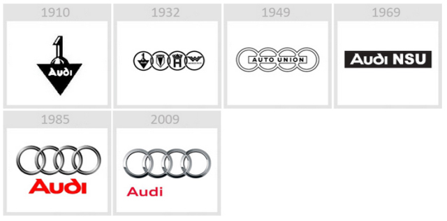 Audi - Эволюция логотипов Apple, Google, Nokia, BMW, Audi