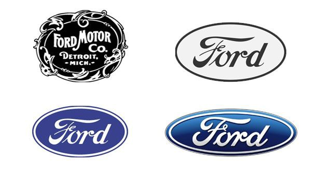 Ford - Эволюция логотипов Apple, Google, Nokia, BMW, Audi