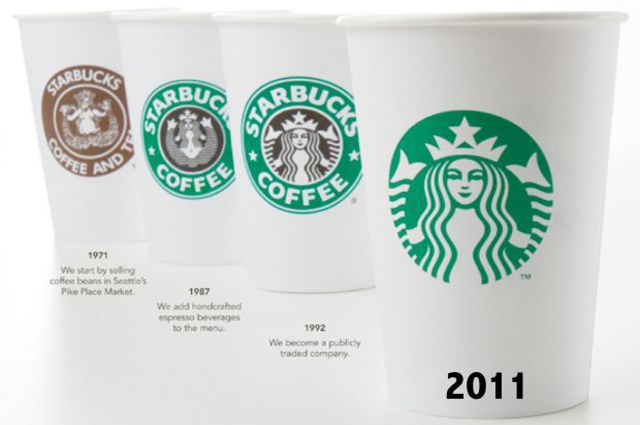 Starbucks - Эволюция логотипов Apple, Google, Nokia, BMW, Audi
