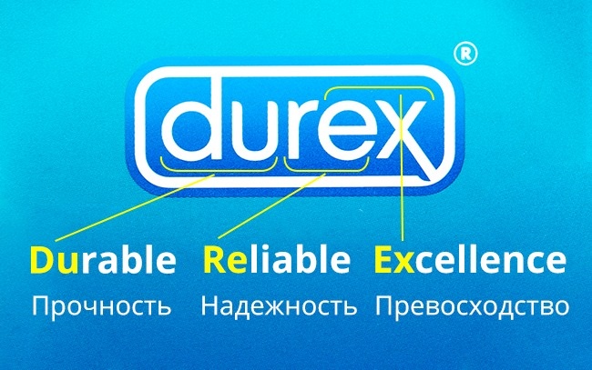 Durex - Смысл логотипов брендов