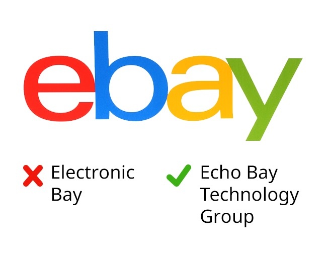 Ebay - Смысл логотипов брендов
