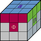 Как собрать Кубик Рубика