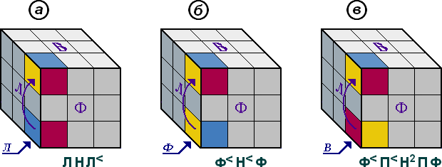 Как собрать Кубик Рубика