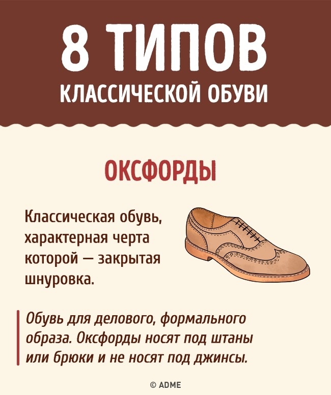 Полный гид по обуви для мужчин Полный гид по обуви для мужчин