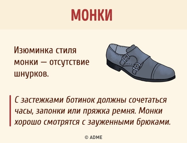 Полный гид по обуви для мужчин Полный гид по обуви для мужчин