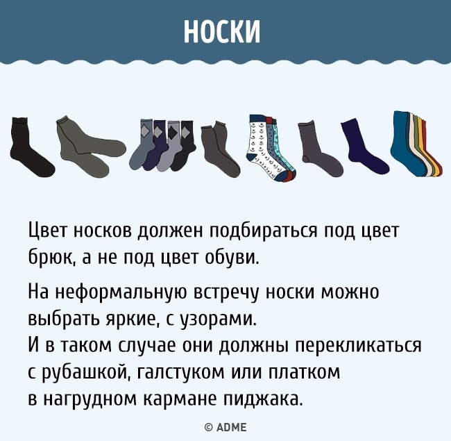Полный гид по обуви для мужчин Полный гид по обуви для мужчин