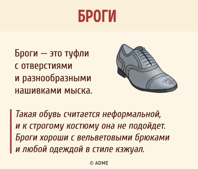 Полный гид по обуви для мужчин